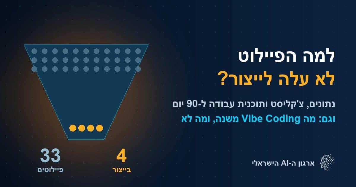 למה רוב פיילוטי ה-AI לא מגיעים לייצור, וגם Vibe Coding לא יציל אותם: המדריך המעשי