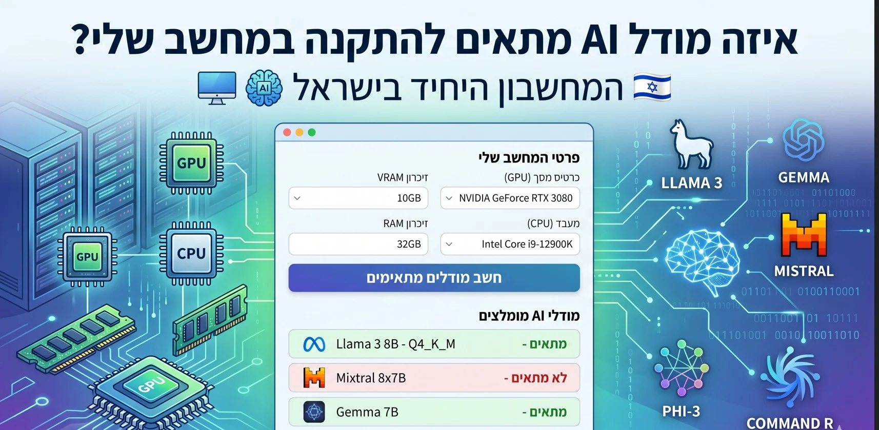 מחשבון תאימות מודלי AI מקומיים