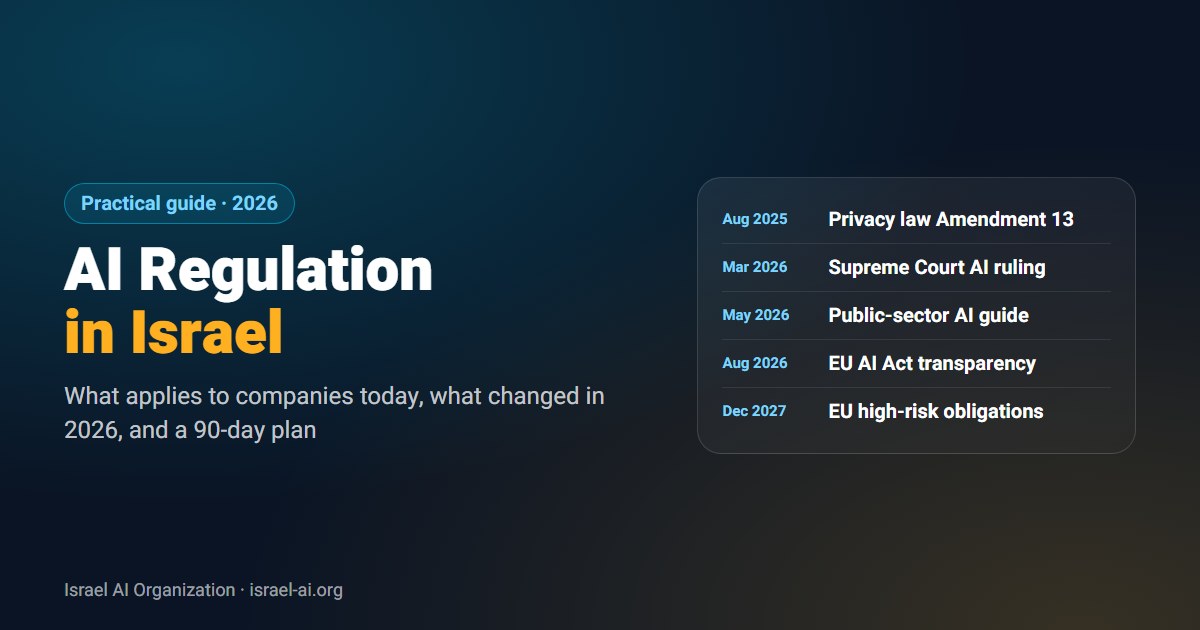 AI regulation in Israel: a practical guide for companies, 2026