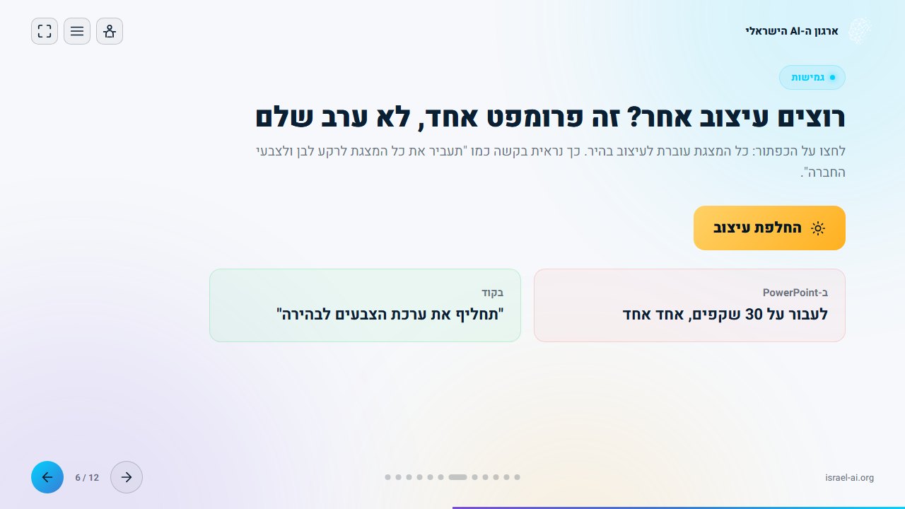 אותה מצגת אחרי בקשה אחת: 