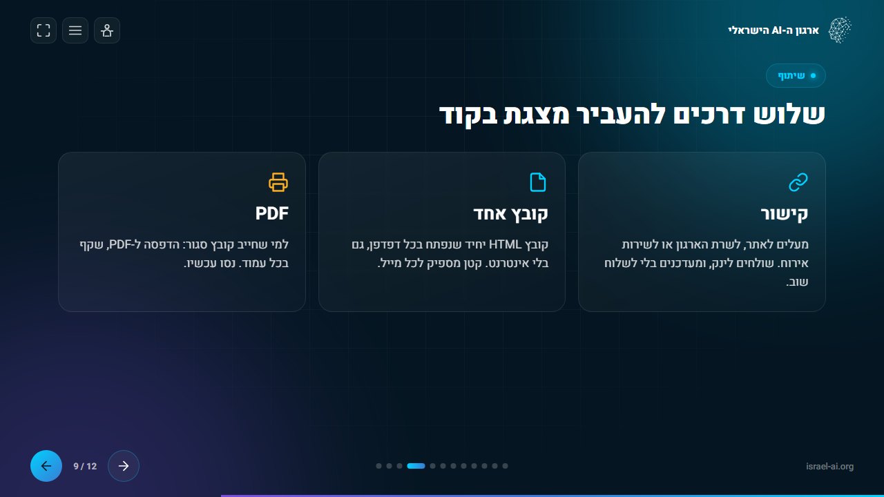 שלוש דרכים לשתף, כולל כפתור הדפסה ל-PDF מתוך המצגת עצמה
