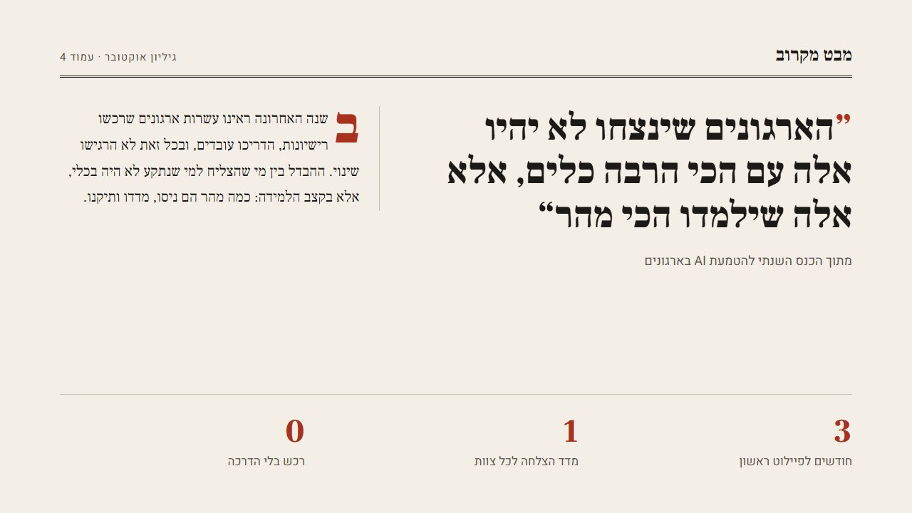 דוגמה: מצגת בסגנון מגזיני