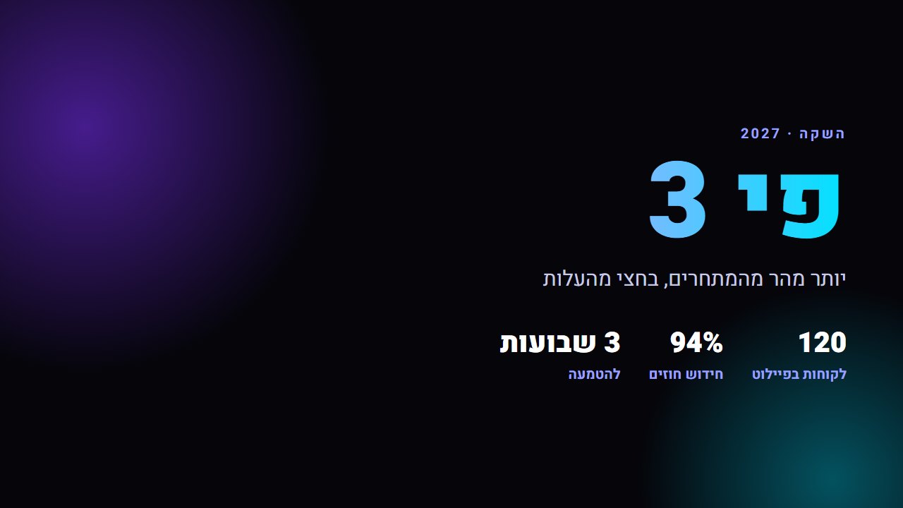 דוגמה: מצגת השקה ומשקיעים
