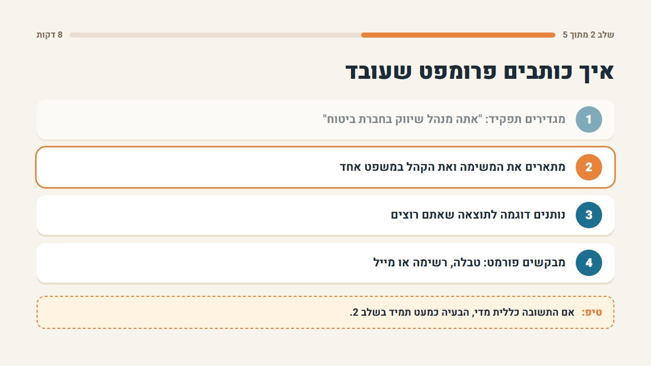 דוגמה: מצגת הדרכה
