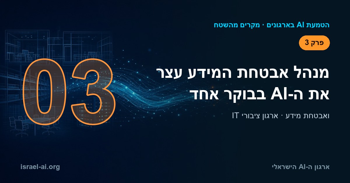 מסך מחשב עם הודעת חסימה של כלי AI במשרד