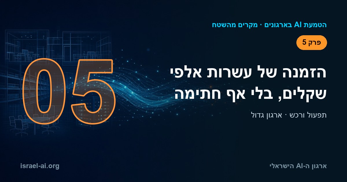 תרשים זרימה של תהליך רכש אוטומטי עם נקודת אישור חסרה